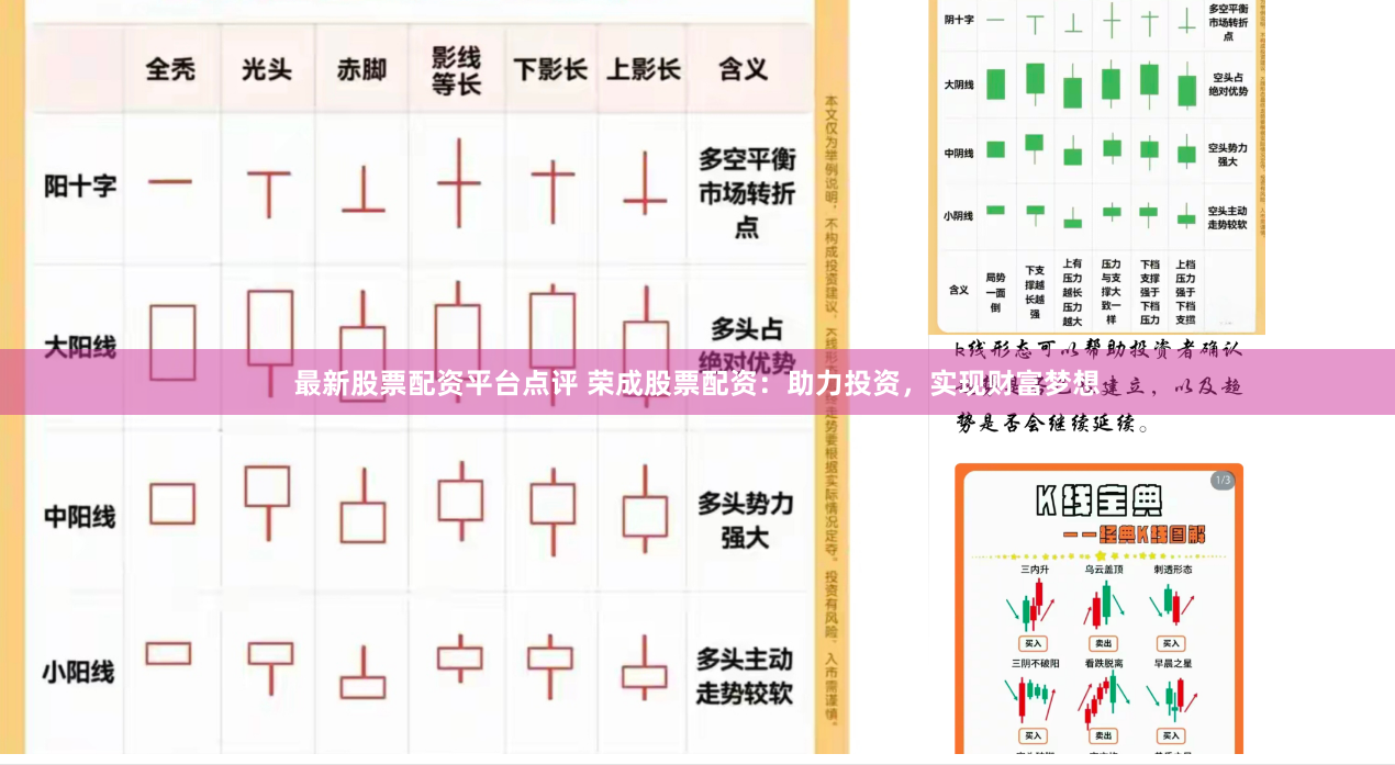最新股票配资平台点评 荣成股票配资：助力投资，实现财富梦想