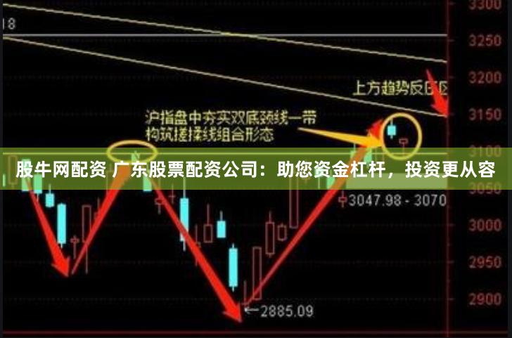 股牛网配资 广东股票配资公司：助您资金杠杆，投资更从容