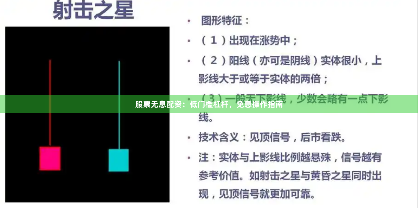 股票无息配资：低门槛杠杆，免息操作指南