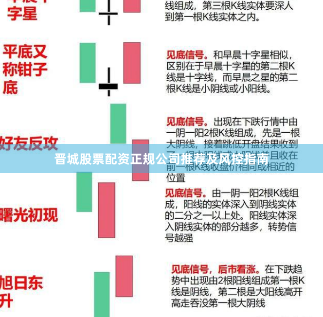 晋城股票配资正规公司推荐及风控指南